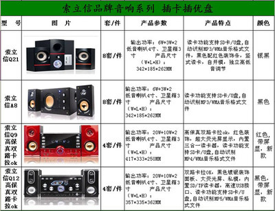 品質(zhì)獨特 索立信系列音箱到貨資訊報道